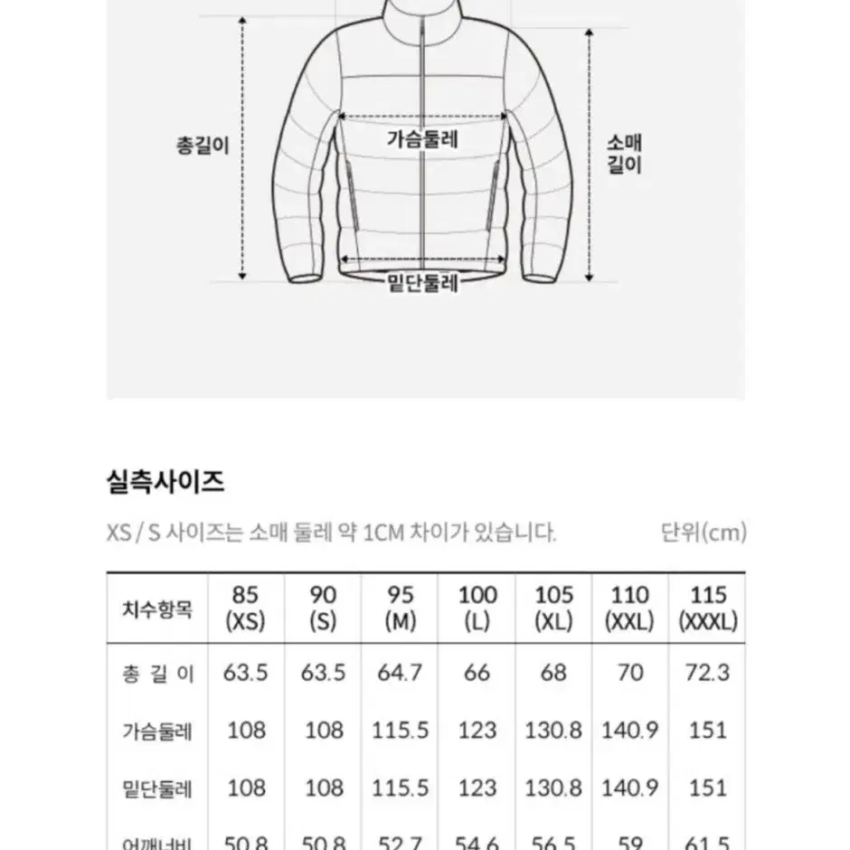 노스페이스 1996 에코 눕시 자켓 NJ1DP75A 105 XL