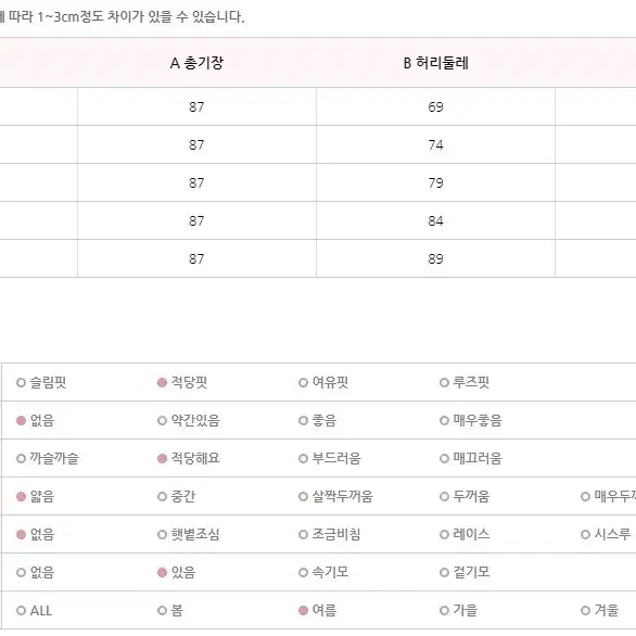 로미스토리 나의느낌 치마(사이즈 34)