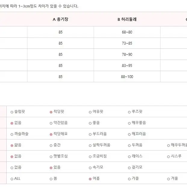 로미스토리 메리그리 치마 (사이즈 34)