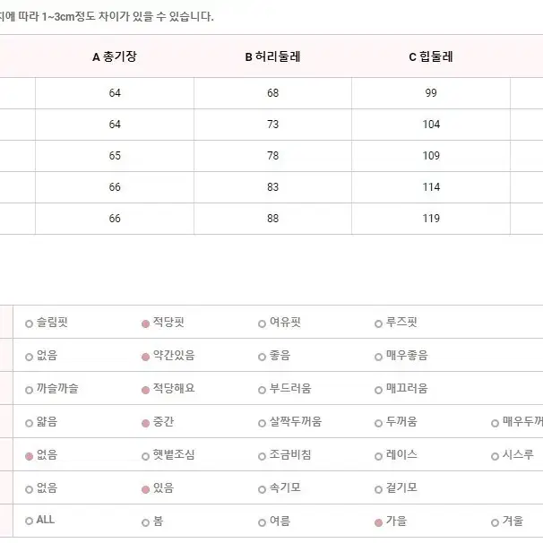 로미스토리 샤인모드 치마 (사이즈 34)