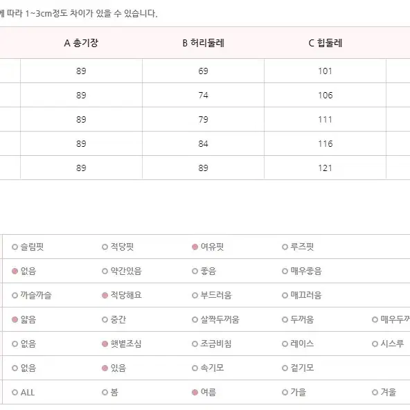 로미스토리 참견하고파 치마 (사이즈 34)