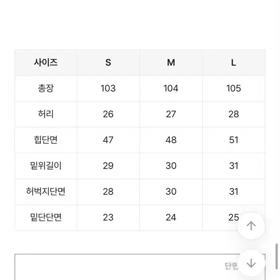 청바지 판매