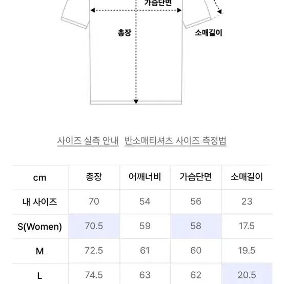 옷 판매