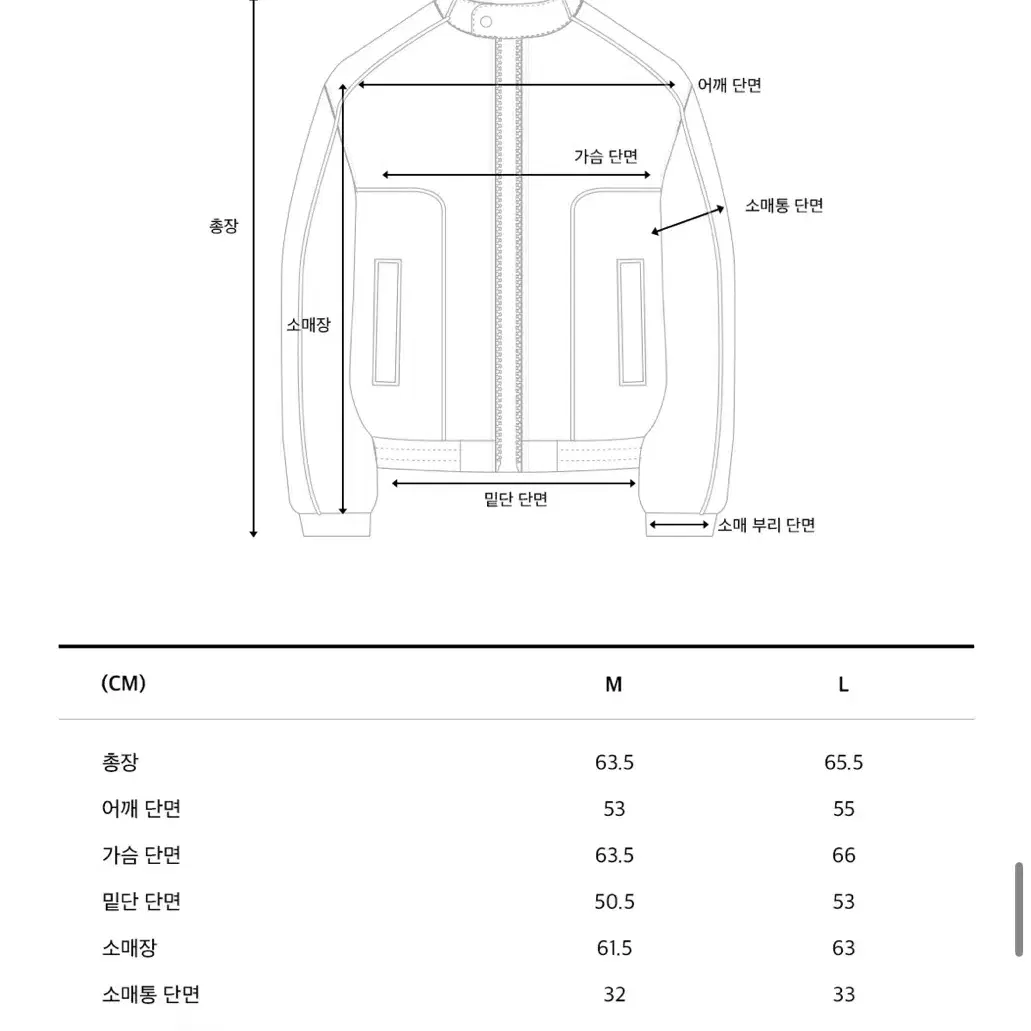 코드그라피 바이커 배색 파이핑 세트 셋업