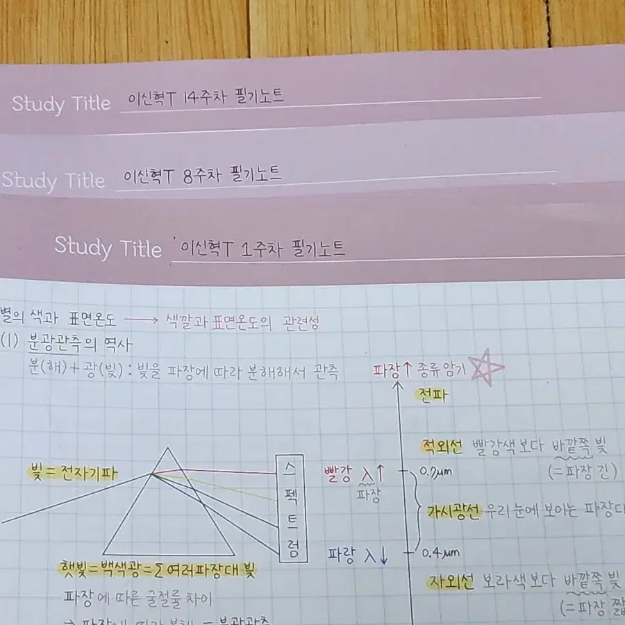 [26권 일괄] 이신혁t 시대인재 2025 지구과학 교재 세트