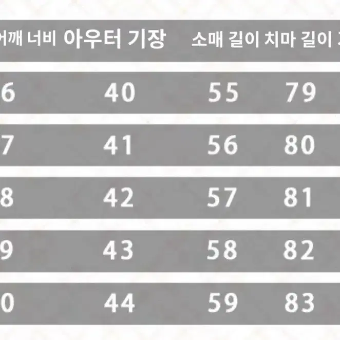 러시부끄 아리사 미하일로브나 쿠죠 코스프레 세트 판매 + 가발