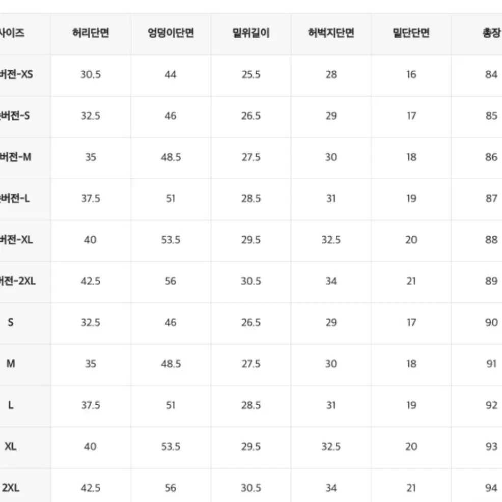 큐니걸스 보이핏데님팬츠 중청 숏버전 S