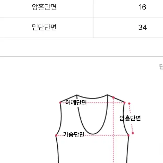 프릴 블라우스 나시 슬리브리스 핑크