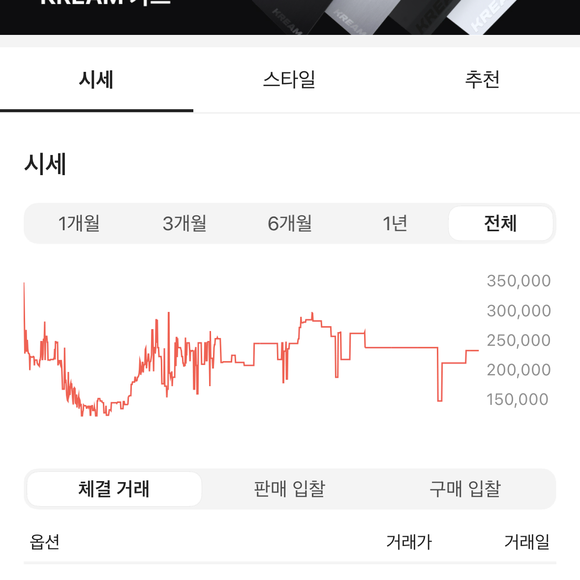 이지갭 퍼펙트 후디 XXL 블랙