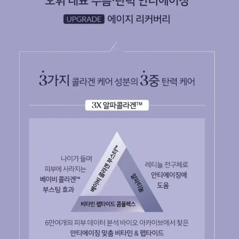 오휘 에이지리커버리 탄력 기초화장품세트