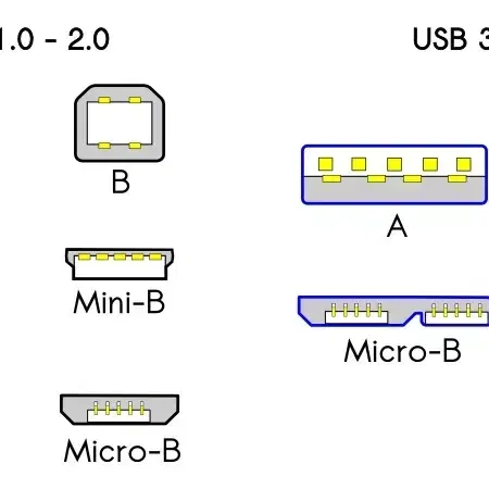 (미사용)6 in 1 충전/데이터 케이블