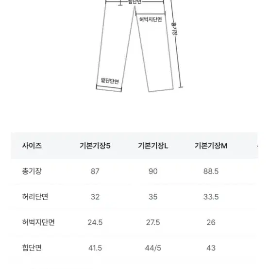 언더비 제작 세미부츠컷 데님(택안뗀새거)