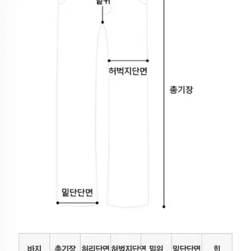 엠픽 메로나 바지