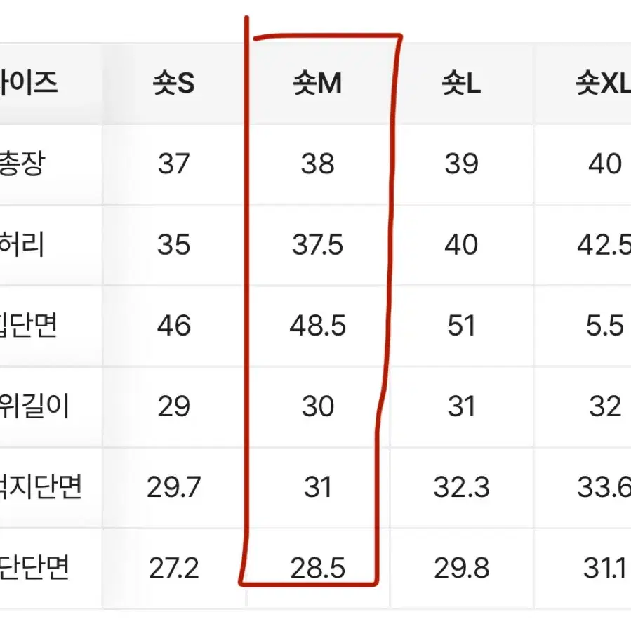 워싱 숏 데님 팬츠