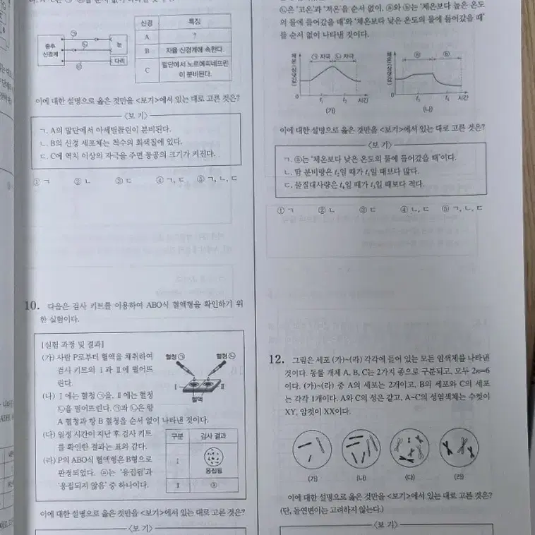 2025 한종철 RGB 모의고사, 백호 개념형 모의고사 (생1)