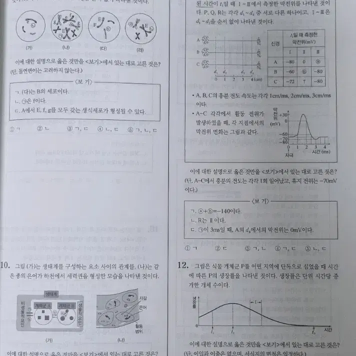 2025 한종철 RGB 모의고사, 백호 개념형 모의고사 (생1)