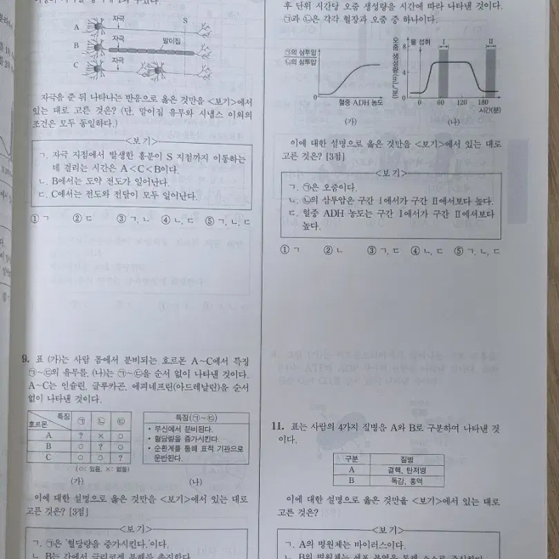 2025 한종철 RGB 모의고사, 백호 개념형 모의고사 (생1)