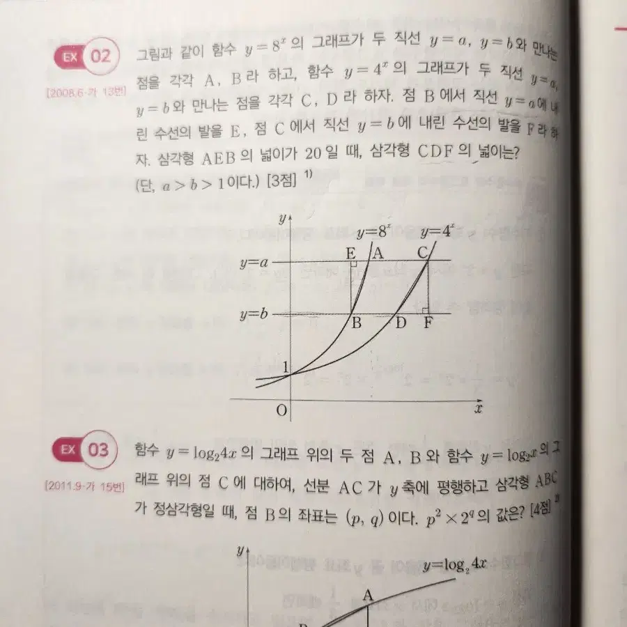 2025 한완수 공통 수1수2 (하)