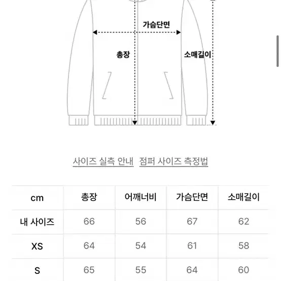 언아웃핏 항공점퍼