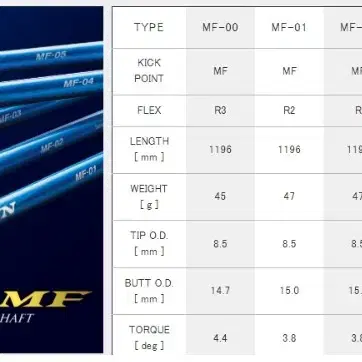 에폰 (EPON) AF 152 드라이버 9.5도