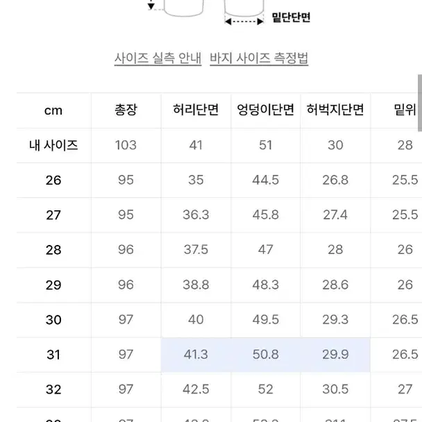 무신사 스탠다드 슬림 크롭 데님 31사이즈 워시드 블랙 cone 무탠다드