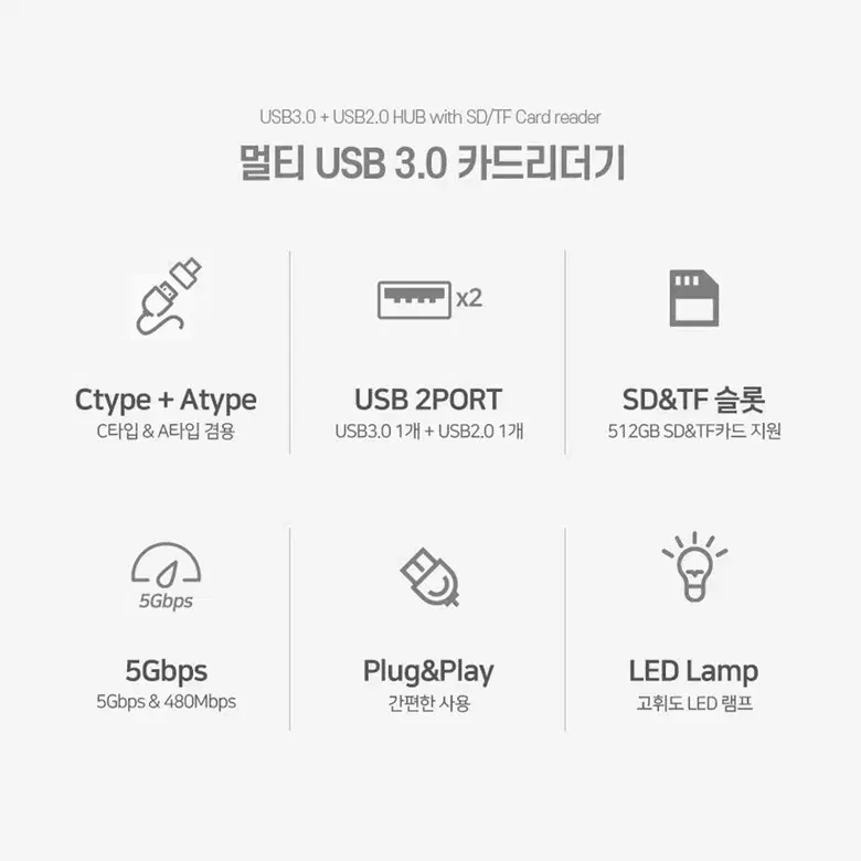 USB 허브 + 카드리더기 (C타입지원)