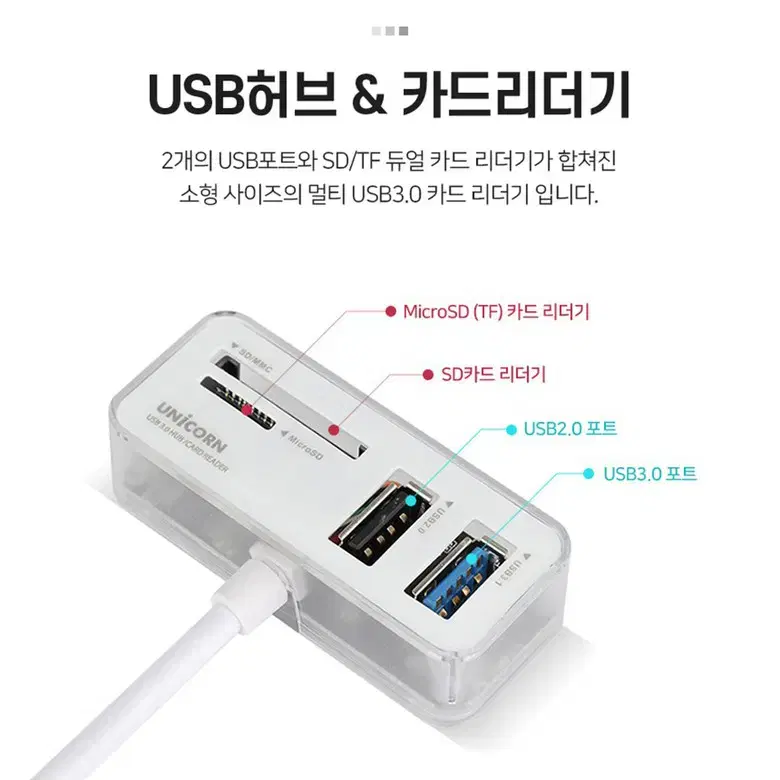 USB 허브 + 카드리더기 (C타입지원)