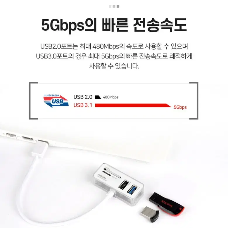 USB 허브 + 카드리더기 (C타입지원)