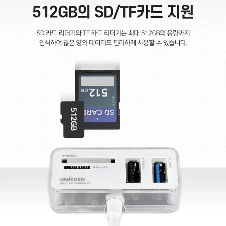 USB 허브 + 카드리더기 (C타입지원)