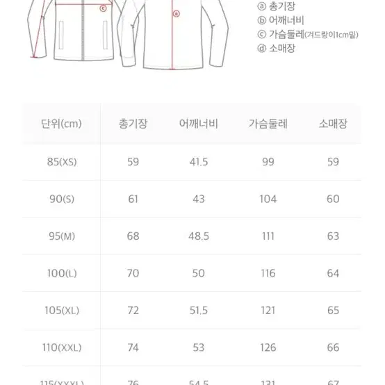 (새상품) (정가 15.9) 내셔널지오그래픽 플리스자켓 95-100