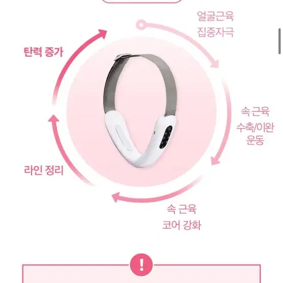 에르고바디 브이라인