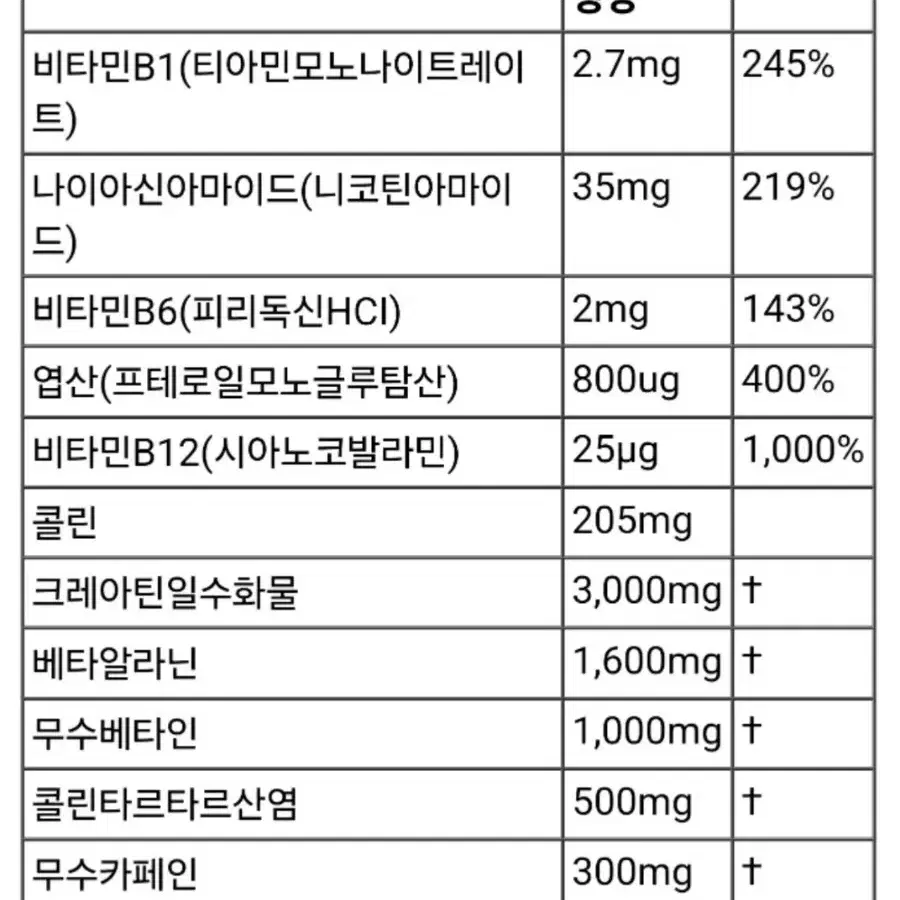 [택포]스포츠보충제:운동 전 부스터 & 올맥스 프로틴바 단백질바 일괄