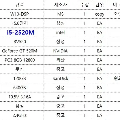 노트북 삼성 RV520, i5-2520M, SSD+HDD, 8GB, 중고