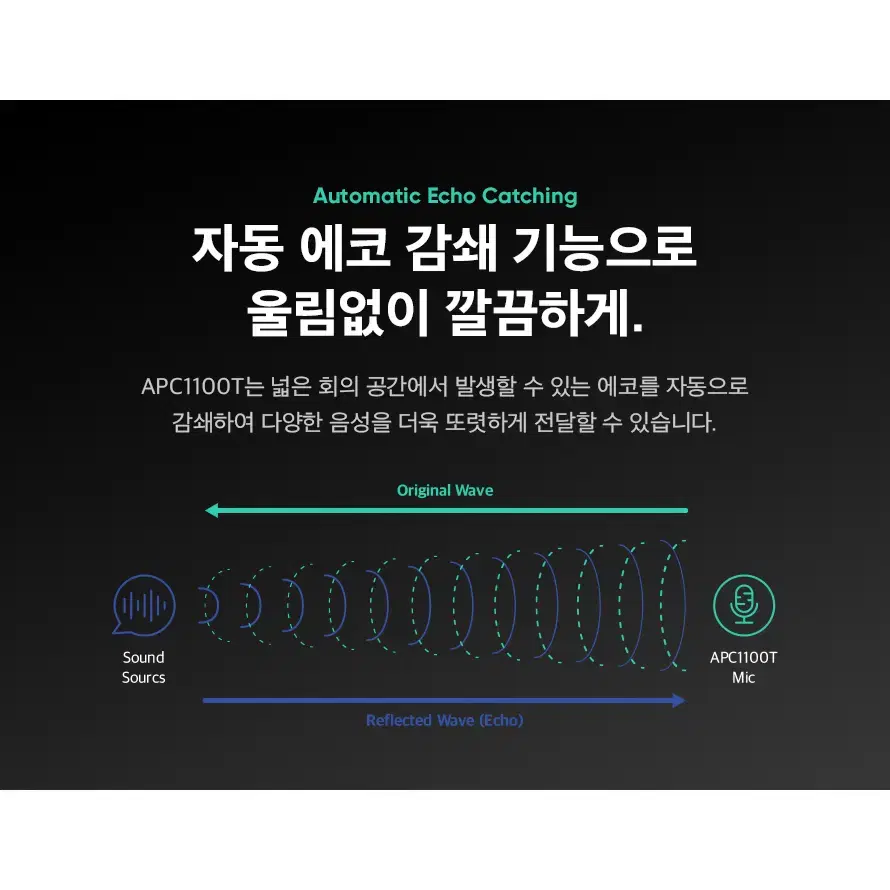 400만화소 QHD 30프레임 화상카메라 1.8m