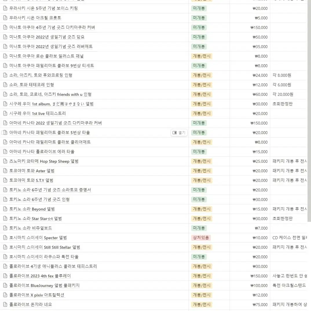 홀로라이브 굿즈 대량 판매