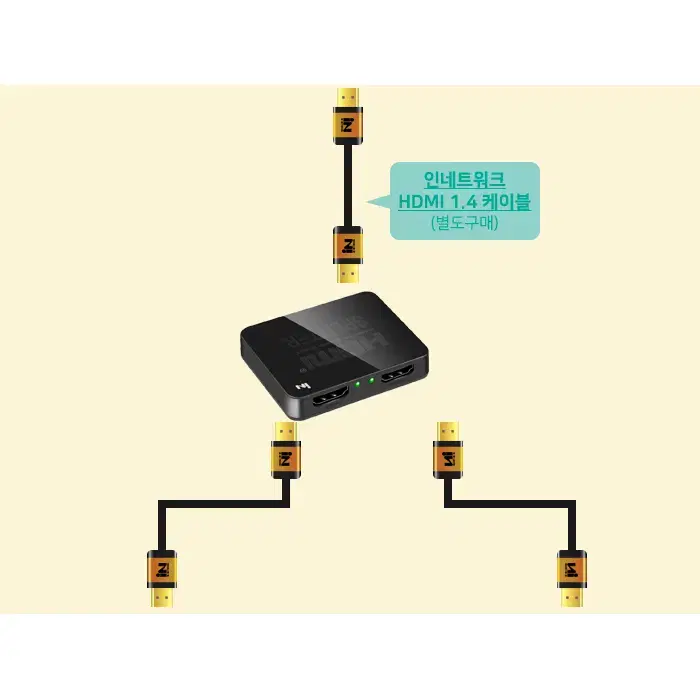 4K해상도지원 HDMI 1:2 모니터 분배기