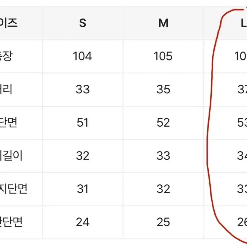 핏시 워싱 와이드 데님 팬츠