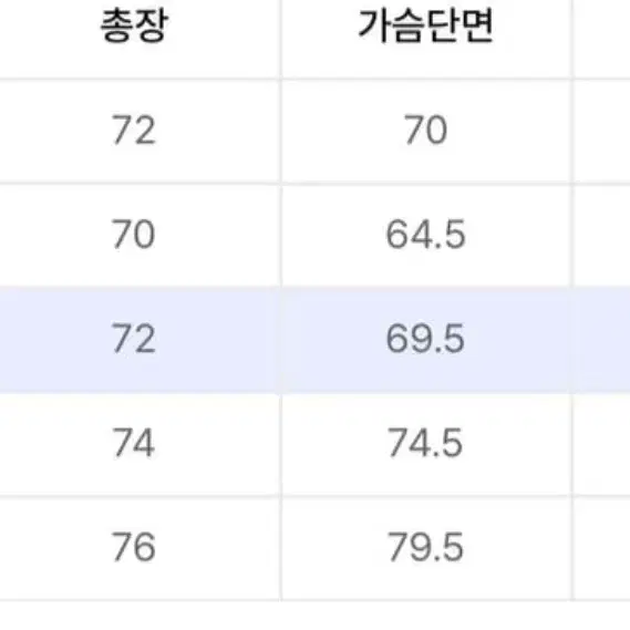 더 아이텐티티프로젝트 져지