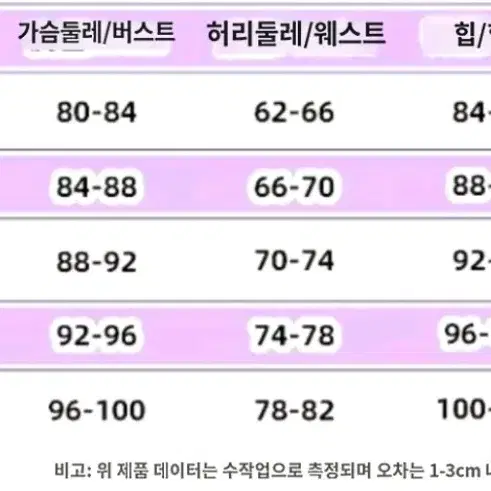 프리파라 라라 코스프레