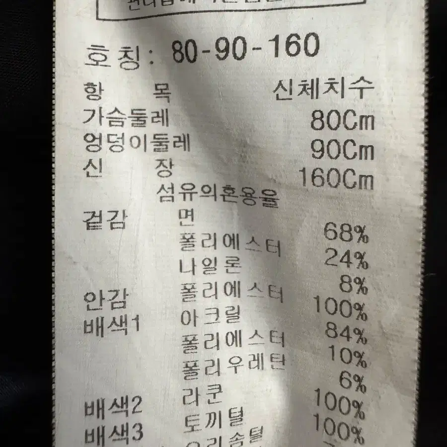 여성 톰보이 오리,토끼,라쿤털 후드 패딩