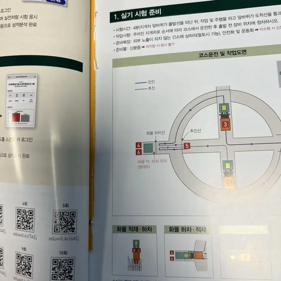 에듀윌 답만보는 지게차 운전기능사 팝니다