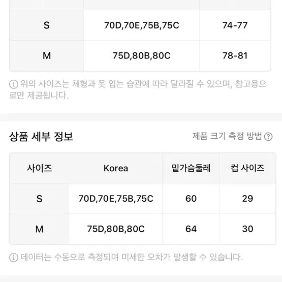 흰색 캡나시 m