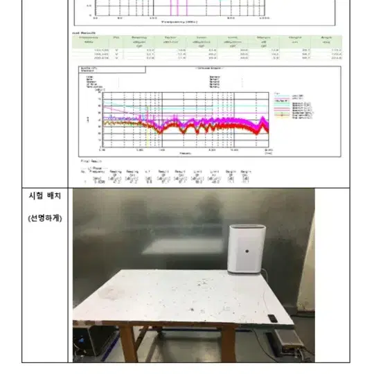 플라즈마 공기청정살균기