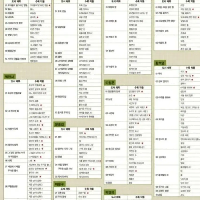 휴이넘)교과서 한국문학 80권 풀세트/공지영/조정래/황석영 외