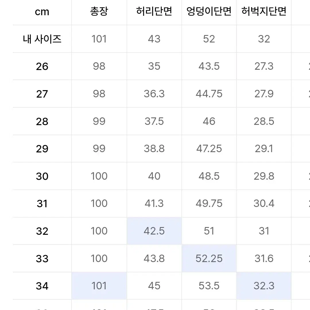 (새상품)무신사스탠다드 테이퍼드 10부 슬랙스 더스티베이지 32 팔아요