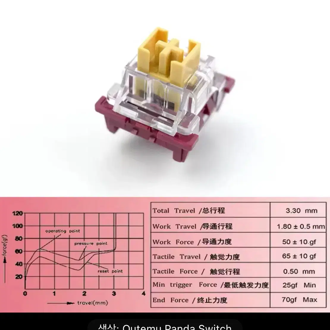 오테뮤 판다 키보드 스위치 outemu panda 110개 팝니다