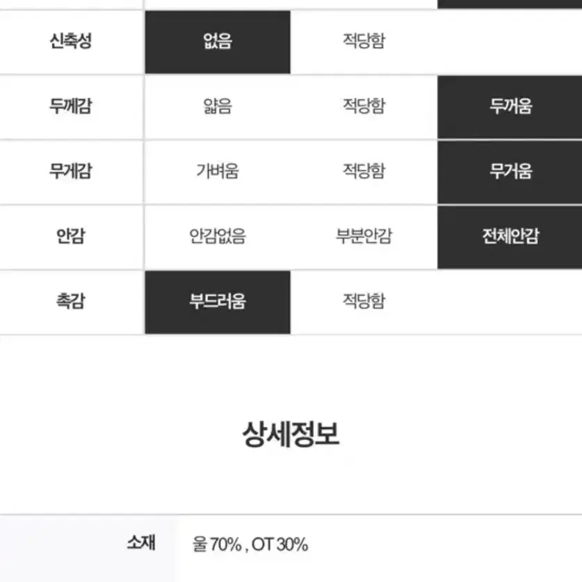 새상품 디자이너 브랜드 네이비 울반코트 105 택없는 새상품