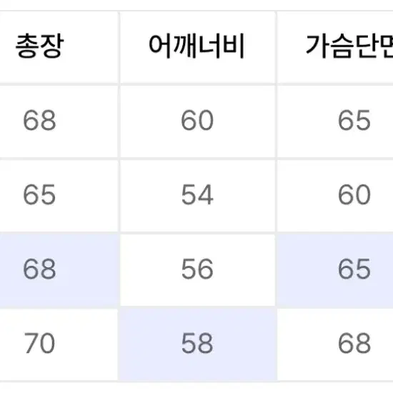 밈더워드로브 나일론 데크 봄버 자켓_라이트 - 카키 3사이즈