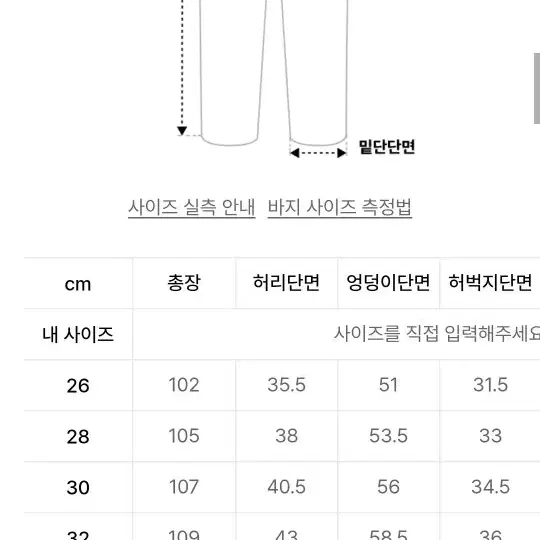 맥우드건 카펜터 데님 28사이즈