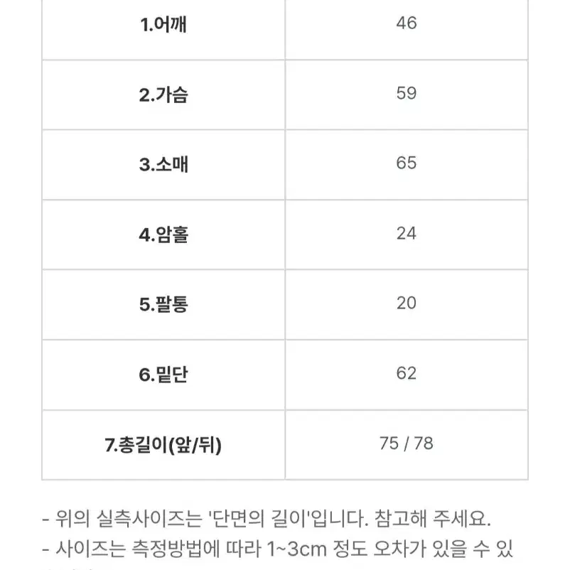 행자씨 메이드 체크 셔츠 올리브 오버핏 남방빈티지